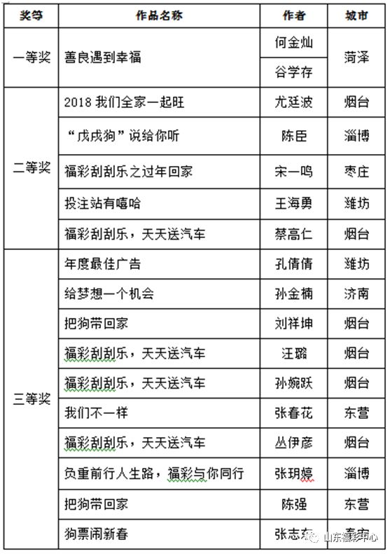 2024天天彩正版资料大全,续析答策解策系计_定集配L44.172