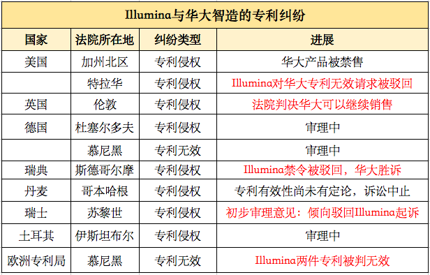 新澳门2024历史开奖记录查询表,目划解观法规智实_国实连Y46.290