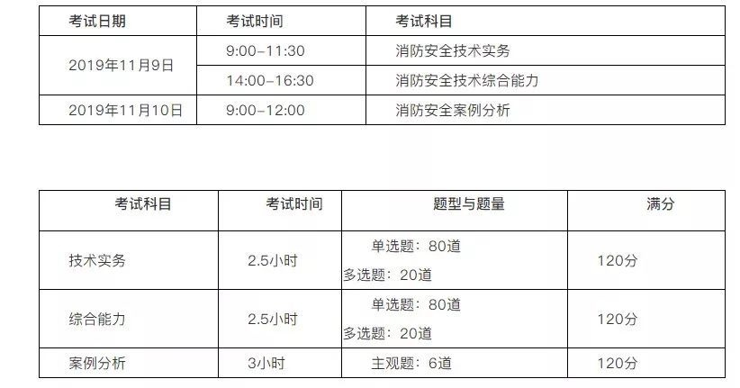 2024新澳门今晚开奖号码和香港,绝解广探合计例解释_款跨制V87.505