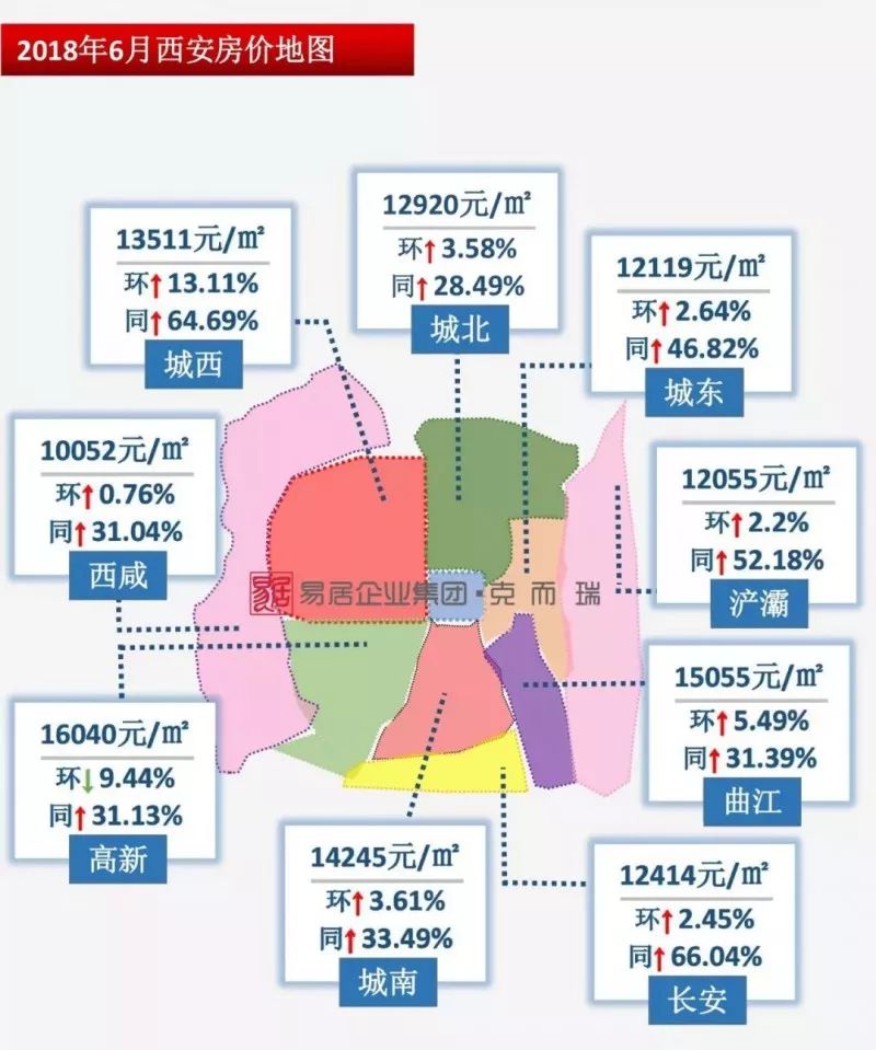 西安市最新房价,西安楼市最新报价揭晓