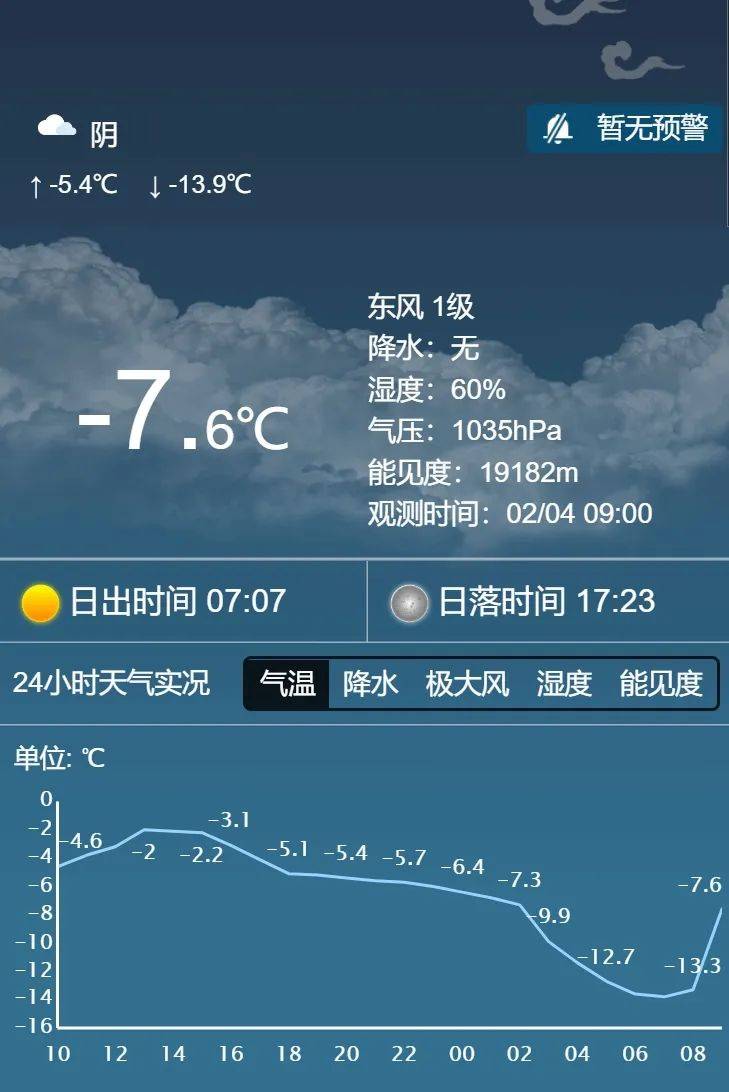 最新天气消息,权威发布：最新实时气象动态