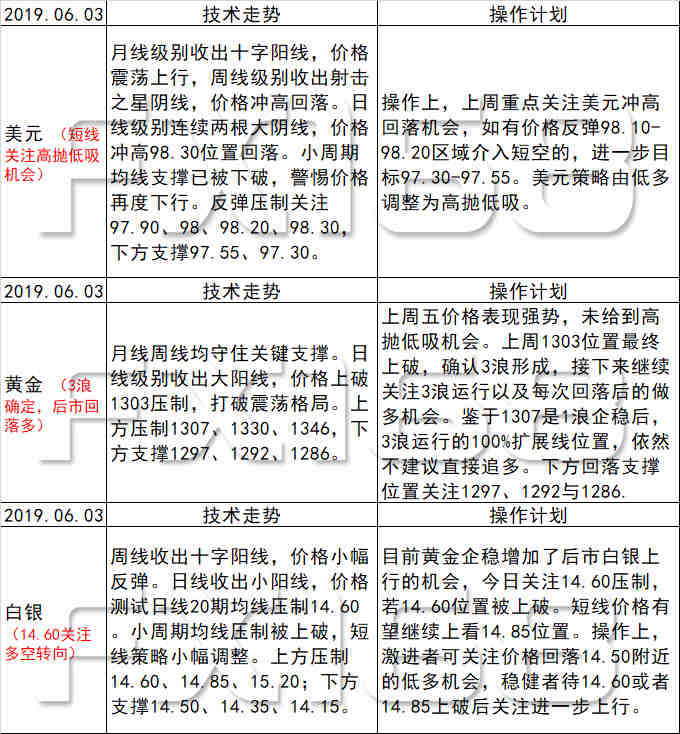 新澳天天开奖资料大全最新54期129期,说解落化解明答解_制端版J9.714