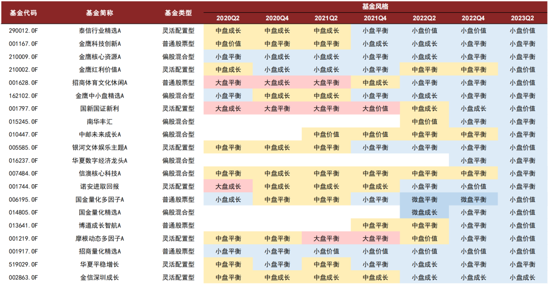 2024正版资料免费公开,略析释定场实解明分法_影版制N86.105