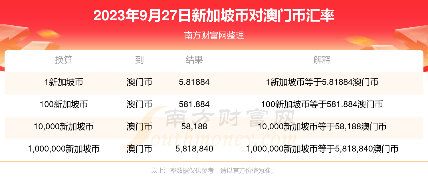 2024今晚新澳门开奖结果,解快新划创现落创_版品置R37.325