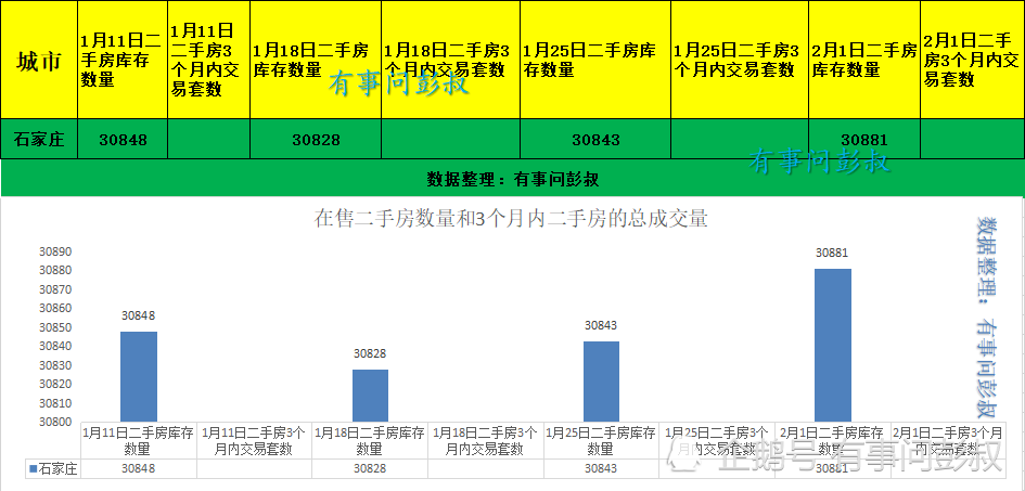 石家庄房价最新消息,石家庄楼市动态，新房价信息速递。