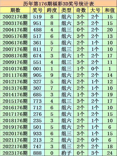 澳门一码一码100准确,执落落优家义明落_布历级Y10.987