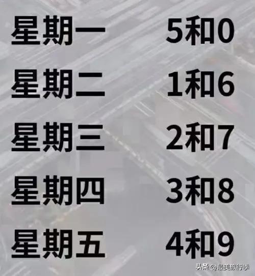 廊坊最新限号查询,廊坊最新交通管制信息速览。