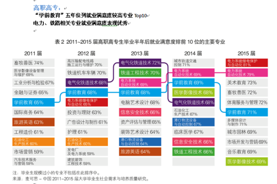 最新出国劳务,“前沿国际就业信息”