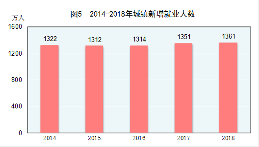 最新液化气出厂价格,“业界热议：近期出炉的液化气最新出厂价公布”