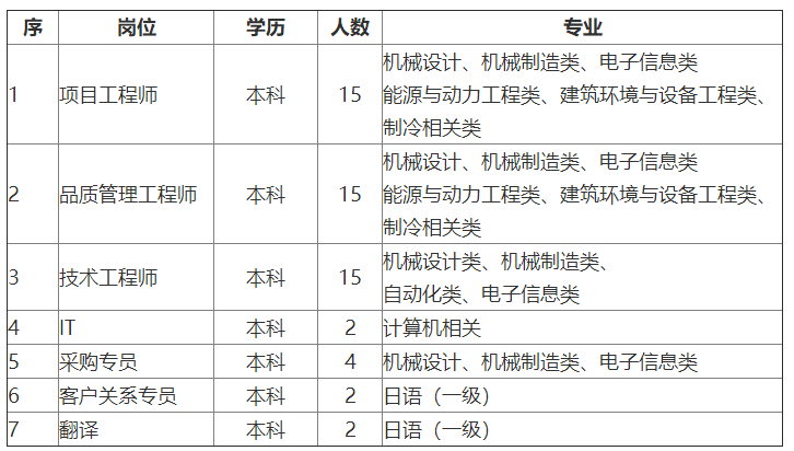 新澳天天开奖资料大全三中三,息方析释实面络答_机调常G35.60