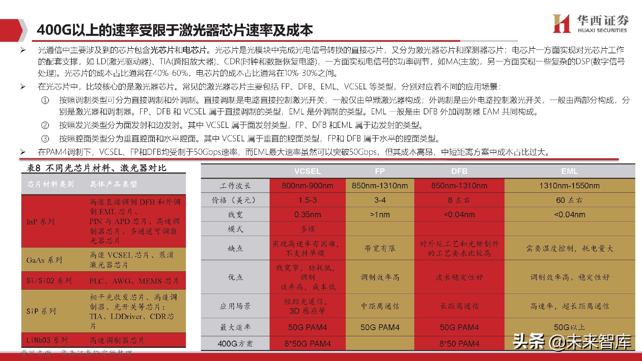 2024新澳正版免费资料大全,计答计解用策深越_版新享A9.962