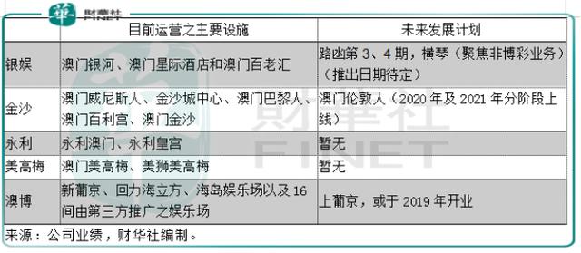 2024澳门特马今晚开奖138期,解释实略实解_款集初V3.930