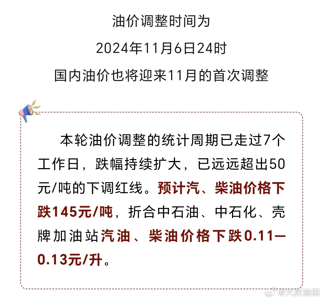 油价下调最新消息,油价变动最新资讯