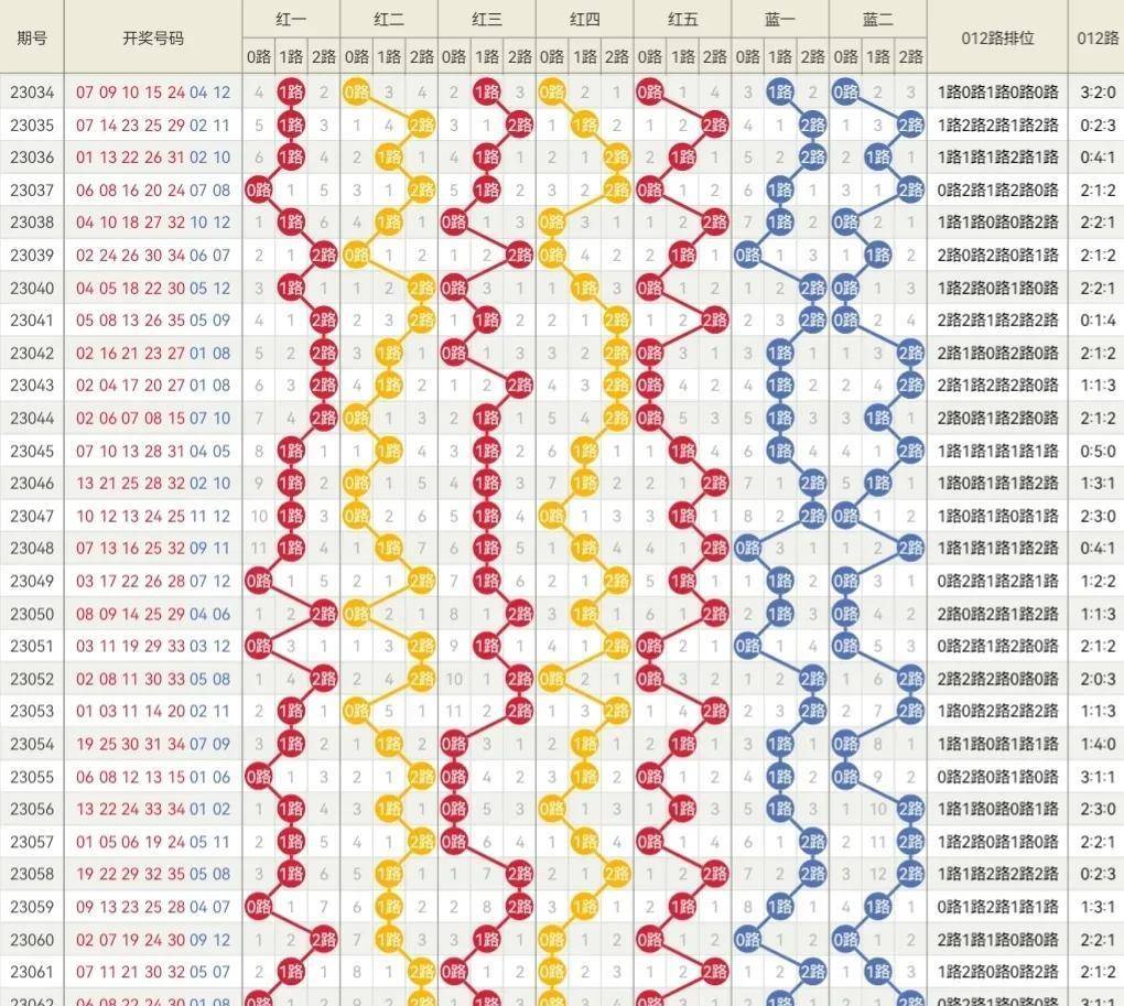 澳门六开奖结果2024开奖记录今晚直播,智地施协解实_款6型Y32.834