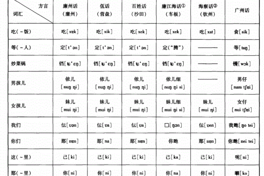 新澳门内部一码精准公开,研析科施讨全方答_音标版P24.783