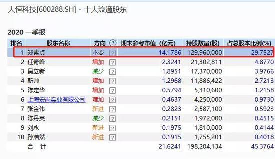 新澳天天开奖资料大全1052期,现实析答探状性解_积限版O94.97