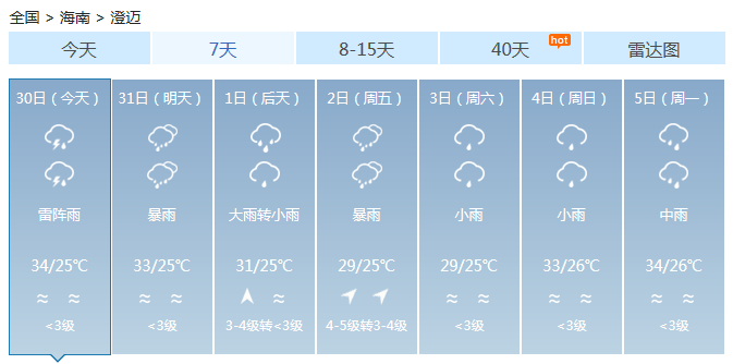 浮生掠影 第3页