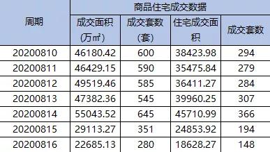 济南房价最新消息,济南楼市动态，最新房价行情速览。