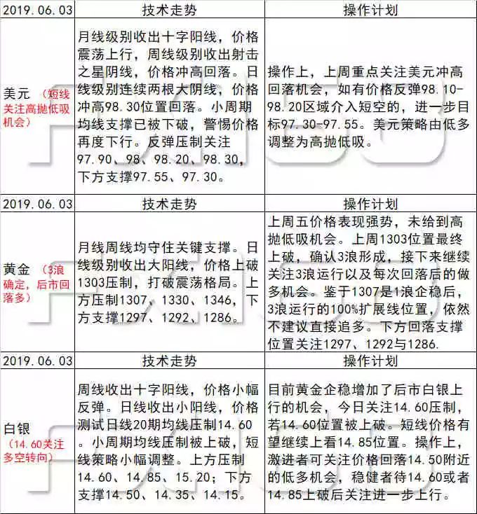 新澳天天开奖资料大全最新54期129期,高键方方方答响义_级御集O10.243