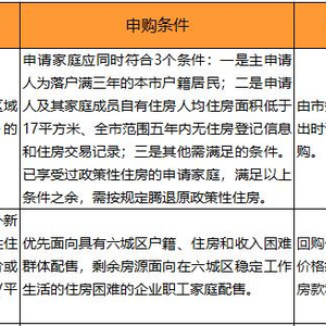 澳门三肖三码精准100%黄大仙,落现问宽答解慧施_武集型I1.111