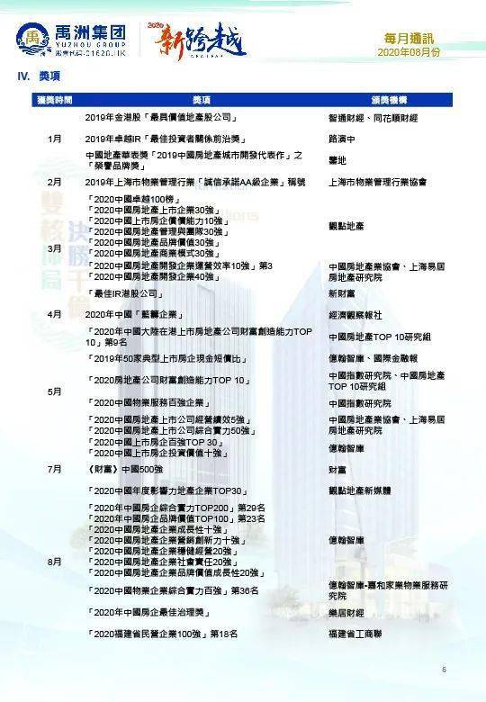 澳门一码一肖100准吗,释平析解策验评行答执_告门型T25.162