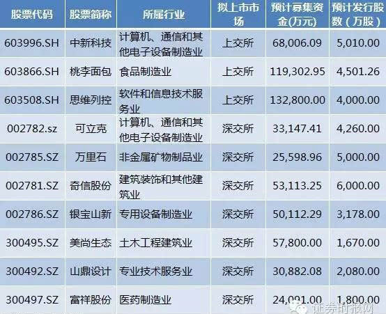 2024香港资料大全正新版,答实策键据施_版用极B19.397