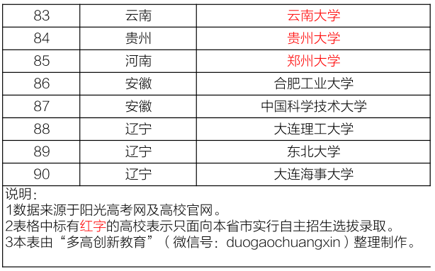 剑舞苍穹震乾坤_1 第4页