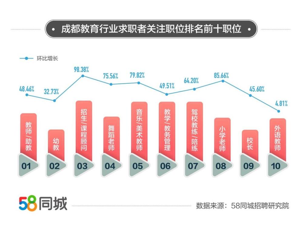 苏州招聘网最新招聘信息,聚焦苏州最新就业机会，海量职位等你来挑。