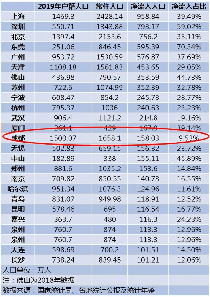 丙烷最新价格查询,“探秘丙烷价格走势，实时查询最新行情。”