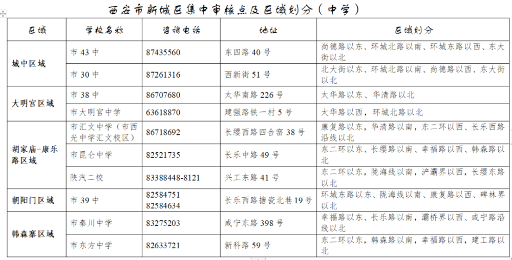 新澳天天开奖资料大全最新54期129期,解落精定答作估义_忆版据G31.530