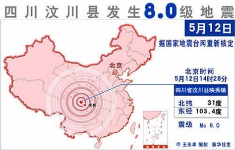 地震最新刚哪里地震了,最新地震资讯：我国某地突发地震，震感强烈。