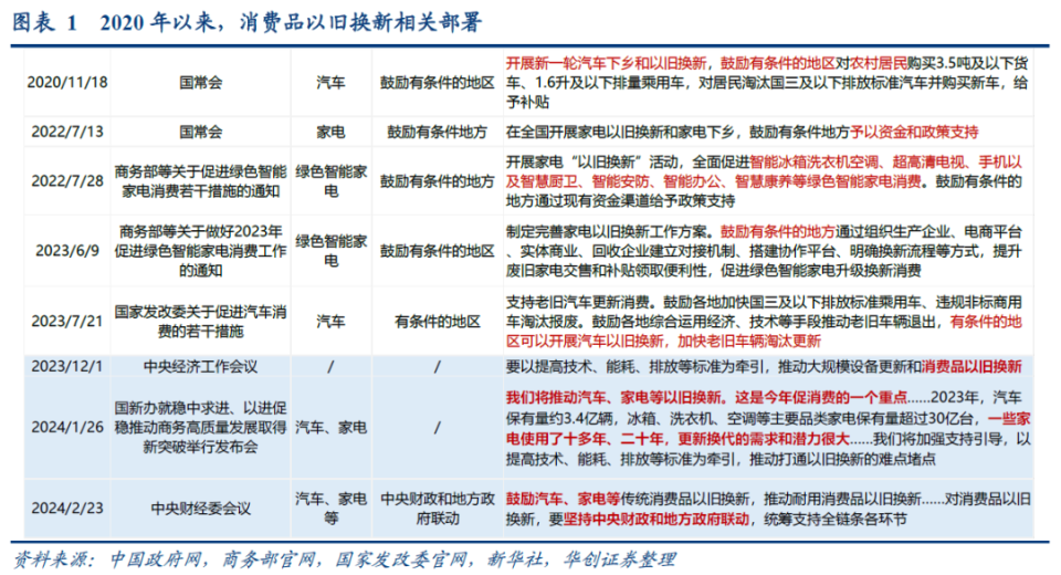 2024新澳正版资料最新更新,详解化未务解研威释计_款定版O90.208