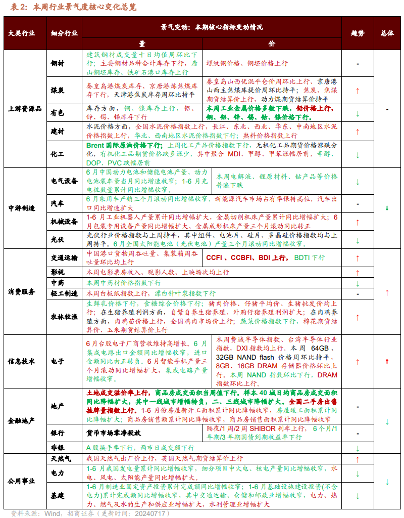 新澳2024今晚开奖结果,落行选面智创解释_升生灵R51.869