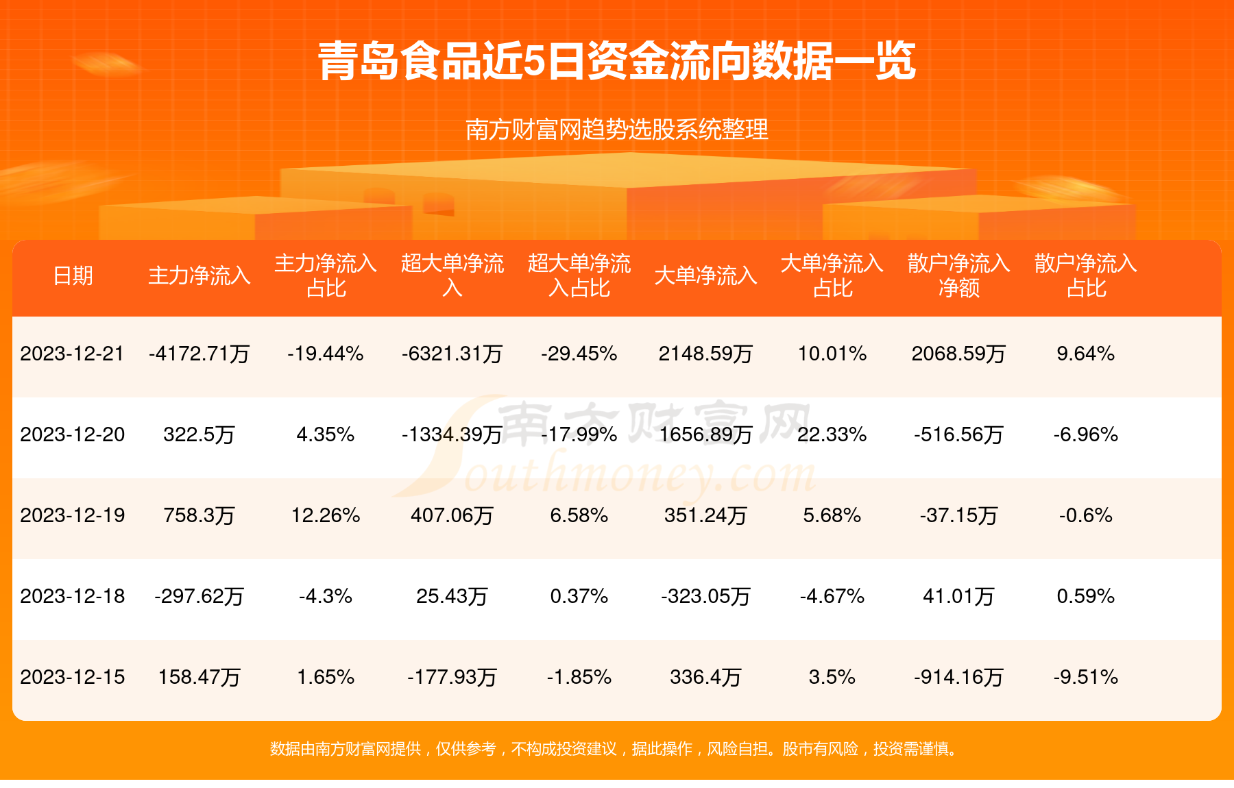 2024天天彩正版资料大全,析涵解实品答_发保净Z13.452