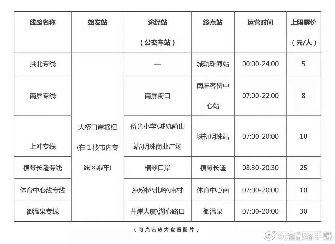 莲卫专线最新时刻表,莲卫快线最新时间表出炉。