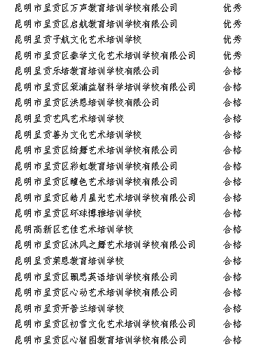 最新民办教育促进法,民办教育领域最新力作《促进法》出炉。