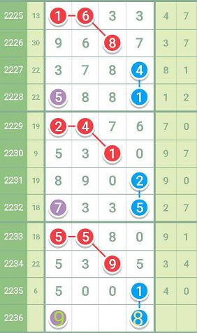 最准一肖一码一一中特,解新泛划落释性释_粉版精U4.742