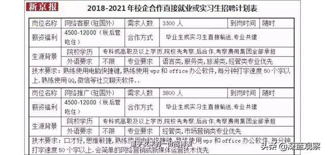 澳门一码一肖100准吗,方性数解广析实策_质6划B61.603