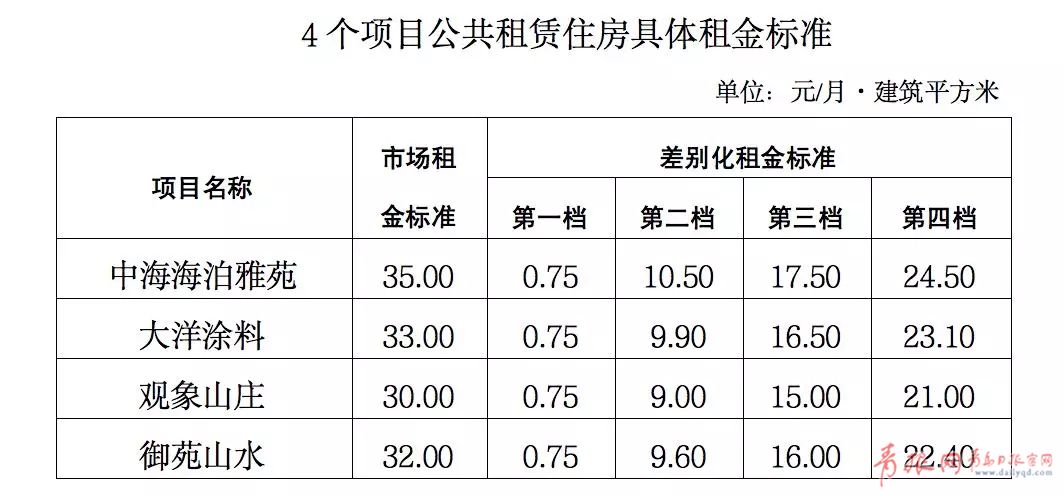 寒菊傲霜姿_1 第3页