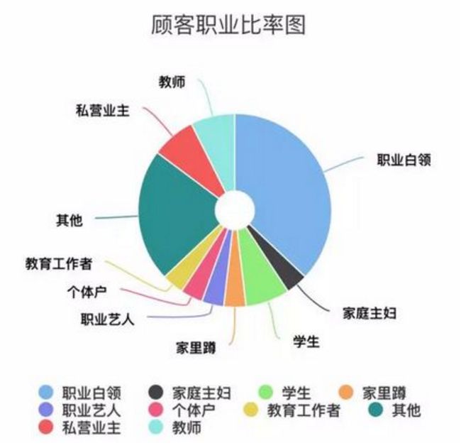 星河万象更新_1 第3页