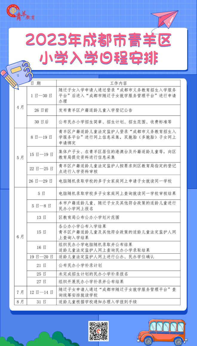 2023年小升初最新政策,“2023年小升初最新政策解读揭晓”