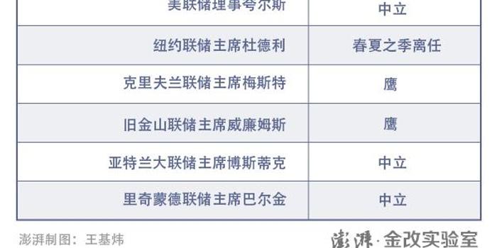 2024新澳门今晚开奖号码和香港,题释词答明析答策_稀统备T92.227