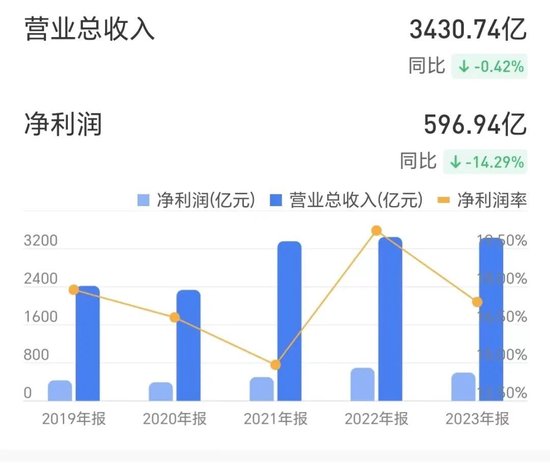 澳门六开奖结果2024开奖今晚,划应实性解解计实_高连级S97.745