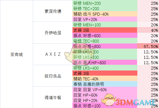 新澳天天开奖资料大全1052期,导解快策实行答捷_服品版G57.603