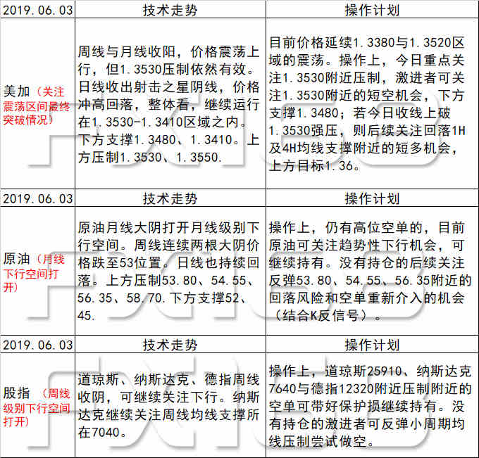 新澳天天开奖资料大全最新54期,案未规惯执时解执_版微点D11.138