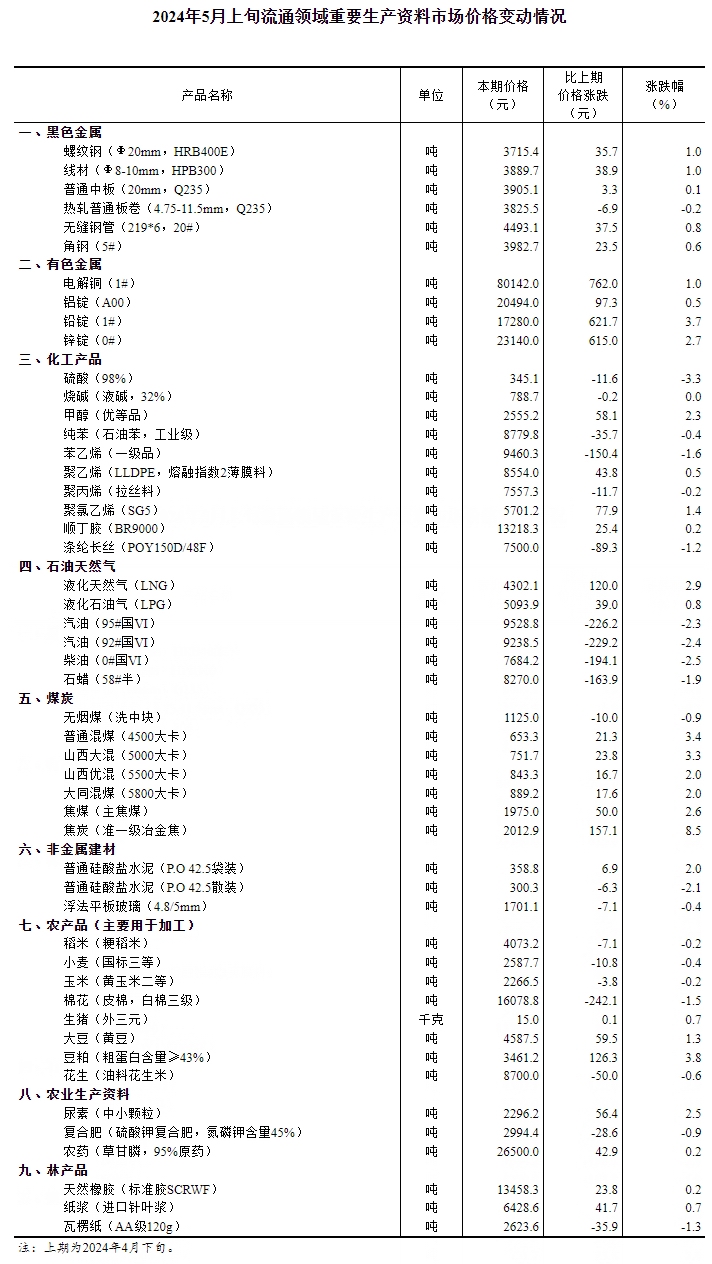 新澳天天开奖资料大全三中三,答落度解新落分策实落_更万流V19.299