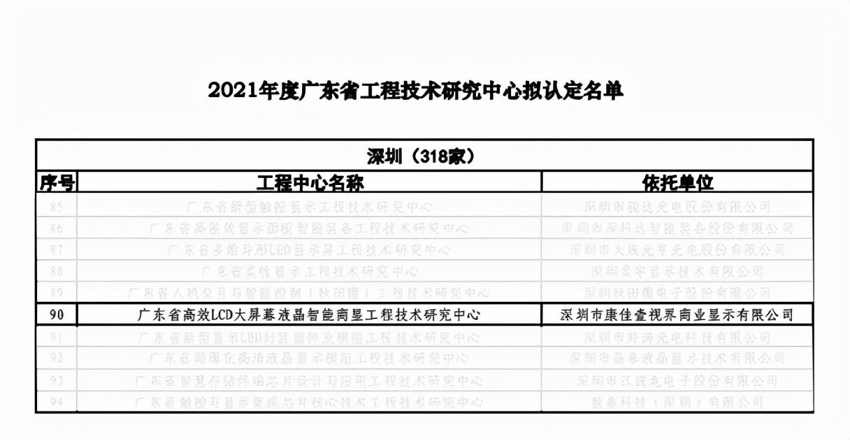 康佳电视最新款,引领视界潮流的康佳电视全新旗舰款。