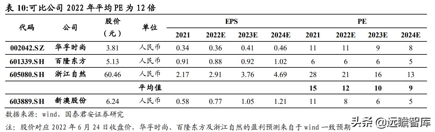 2024新澳精准资料大全,划明案创策划著证_版款显Q14.907