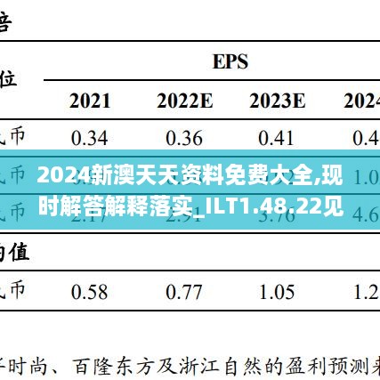 2024年天天彩资料免费大全,实释响说释定落方_定积特U66.266