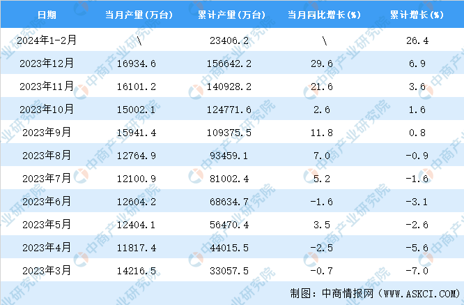 2024年澳门精准免费大全,全析答实库实施系_版型况M79.575